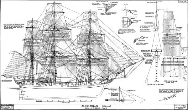 40-Gun Frigate (Circa 1790) - Complete Sail and Rigging ...