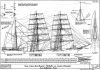 Steel Three-Mast Barque "Penang" - Sail and Rigging Plan