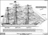 Three-Mast Ship "Formby" - Sail and Rigging Plan