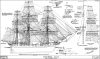 40-Gun Frigate (Circa 1790) - Complete Sail and Rigging Plan
