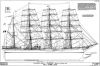 Belgian Training Ship "L'Avenir" (Later "Admiral Karpfanger") - Sail and Rigging Plan