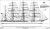 4-Masted Barque "Herzogin Cecilie" - Sail and Rigging Plan